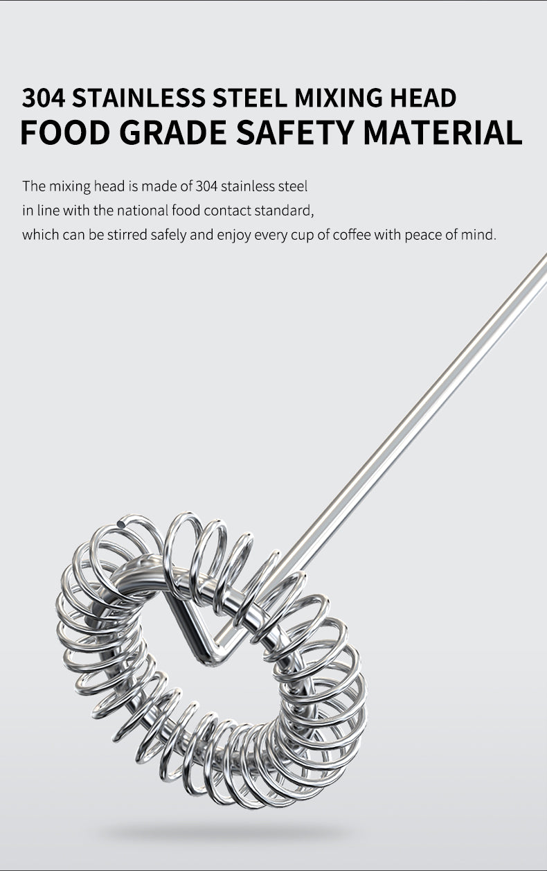 CLITON KJBQ-64 close-up of the 304 stainless-steel whisk head