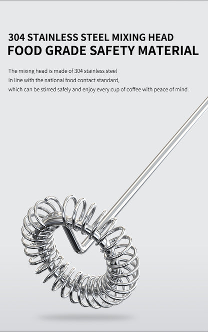 CLITON KJBQ-64 close-up of the 304 stainless-steel whisk head