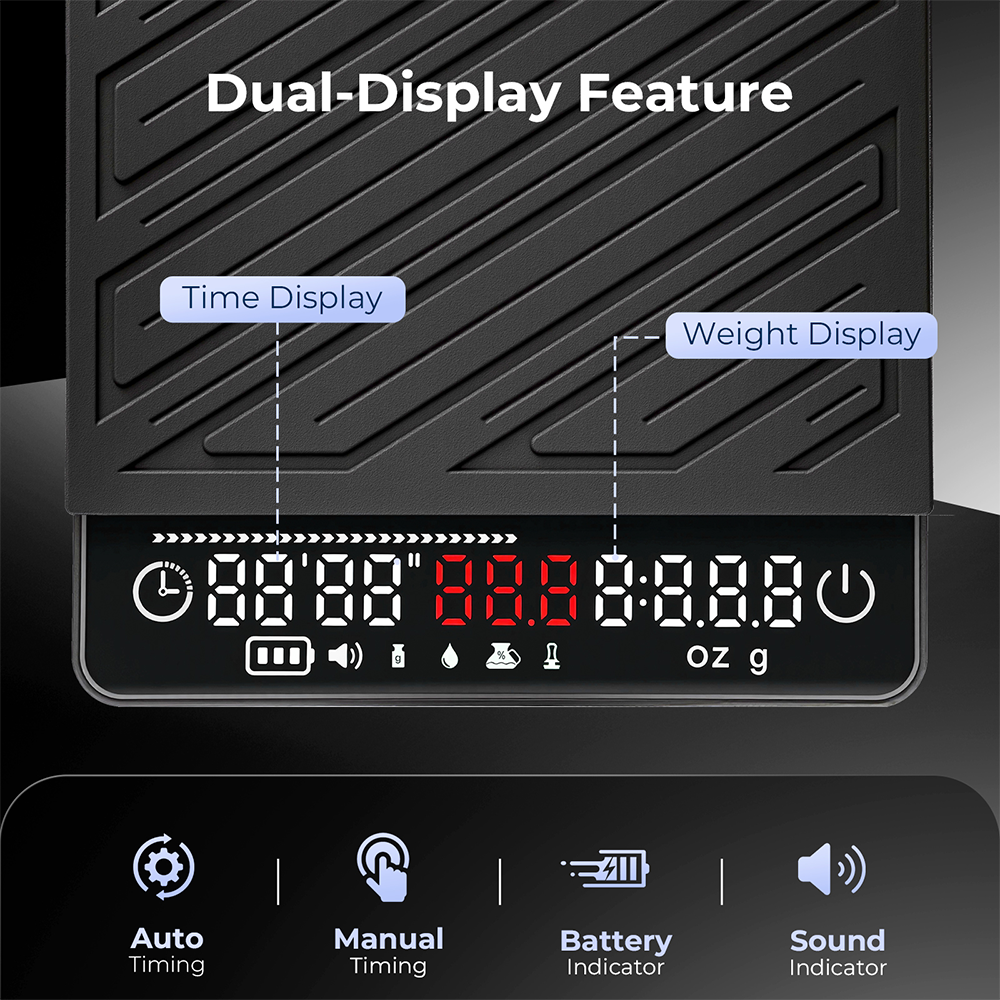 IKAPE SC35 LED display and controls