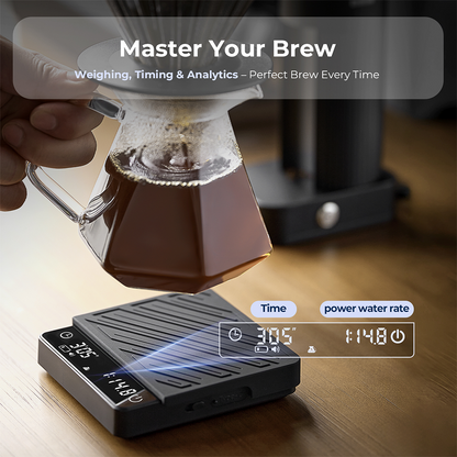 IKAPE SC35 pour-over brewing setup; equipment shown separately