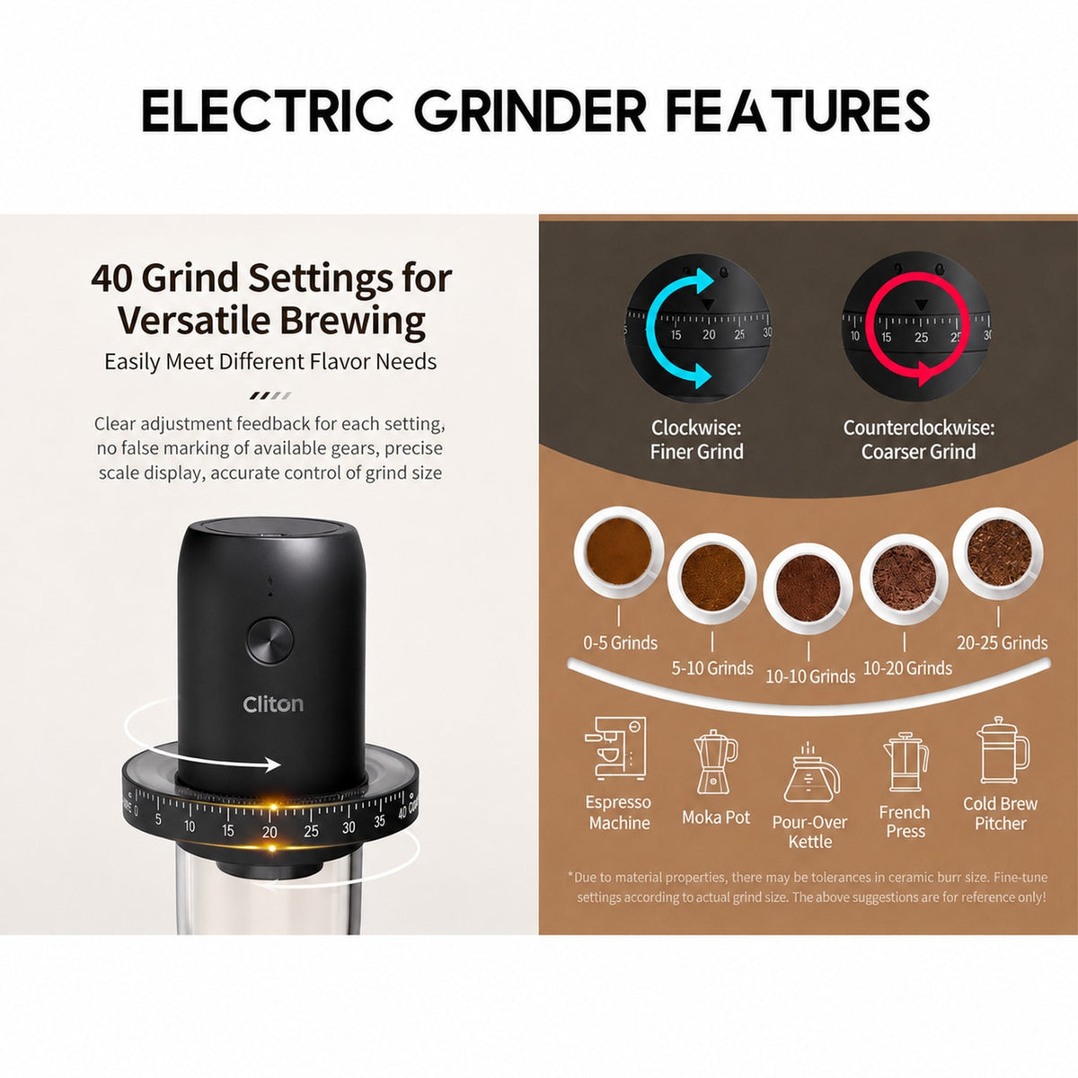 CLITON KMDJ-2CW KMDJ 2CW main 03 grind settings