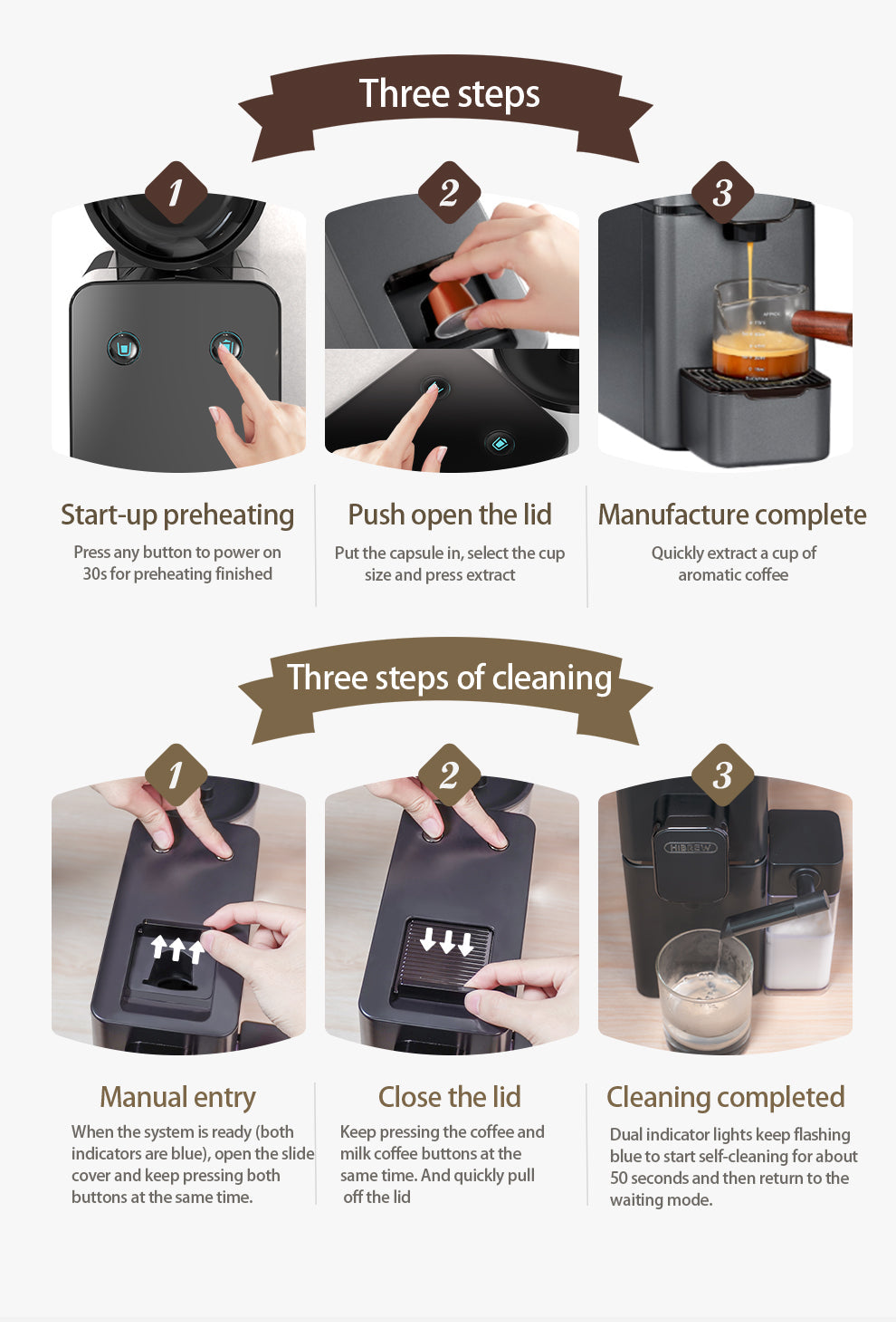 HiBREW H15 EU: photographed brewing and cleaning steps