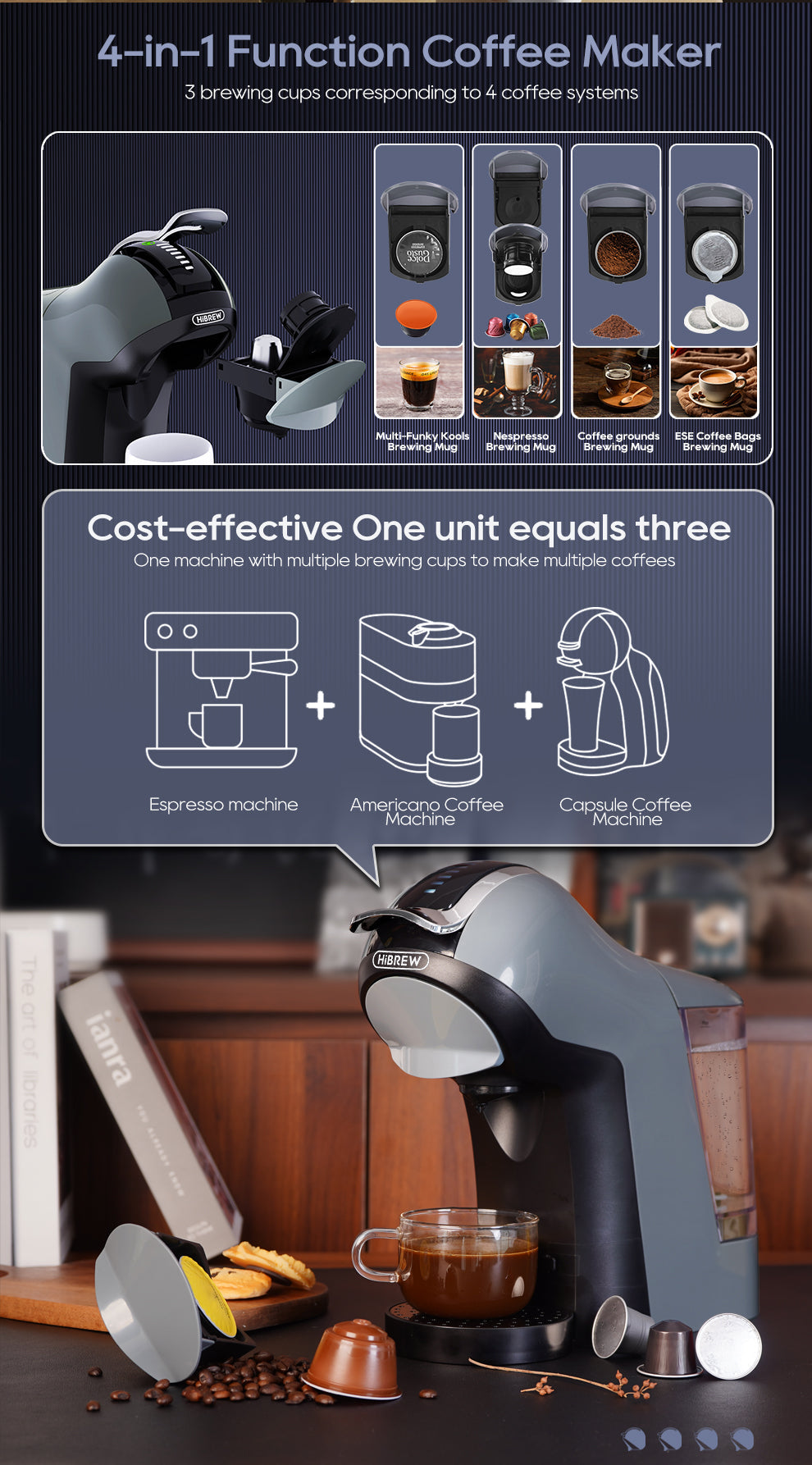 HiBREW H17 EU: machine and interchangeable-adapter photo layout