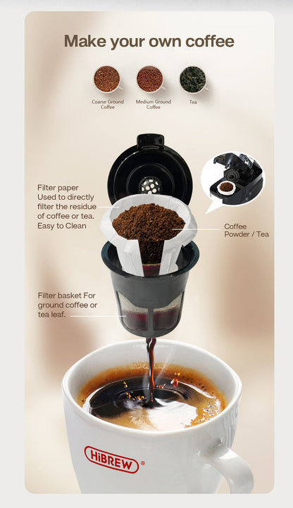 HiBREW 507 – reusable ground-coffee filter basket
