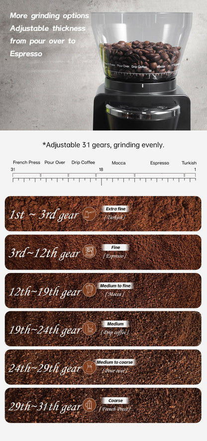 HiBREW G3 hopper and adjustment ring close-up with manufacturer grind-setting guide; settings are starting references