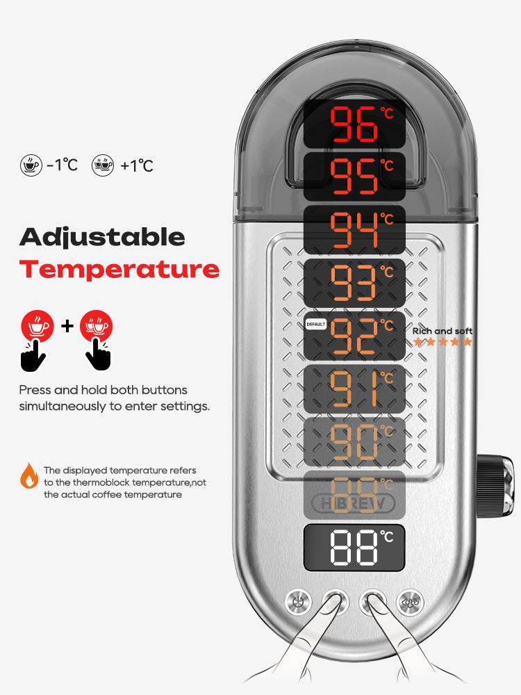 HiBREW H10B Lite top controls