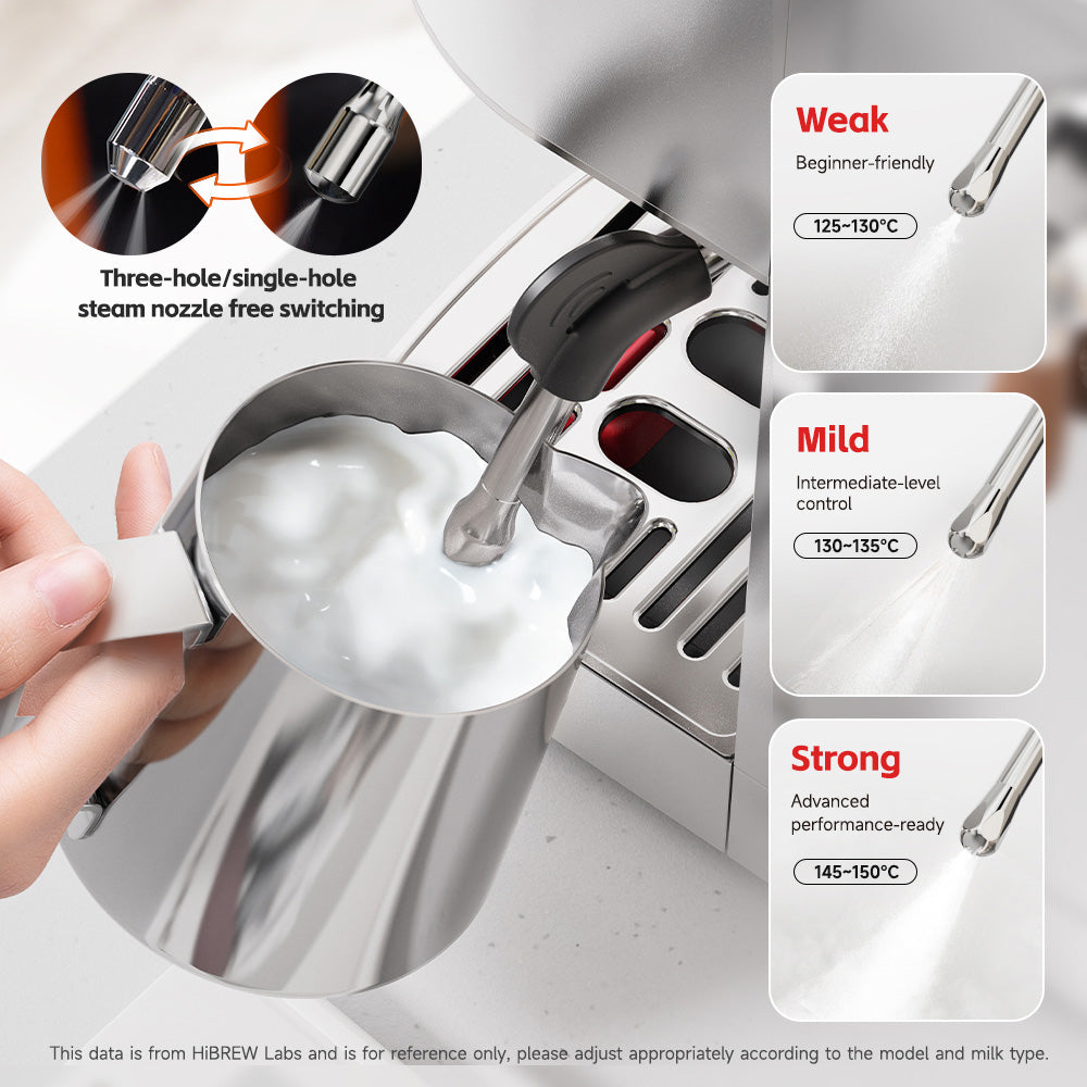 HiBREW H13 steam control