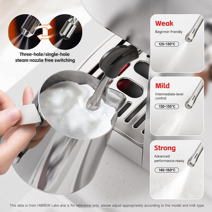 HiBREW H13 steam control