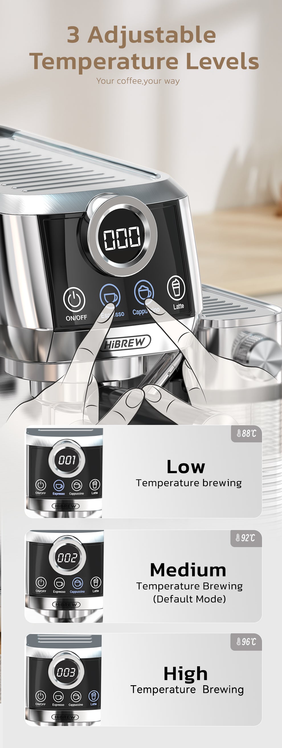 HiBREW H13A temperature controls