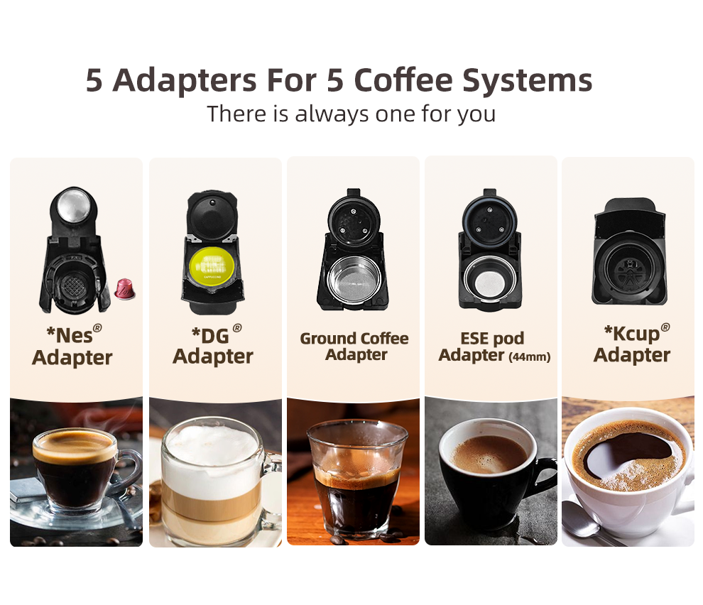 HiBREW H2B – five adapter formats