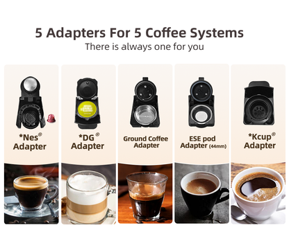HiBREW H2B – five adapter formats