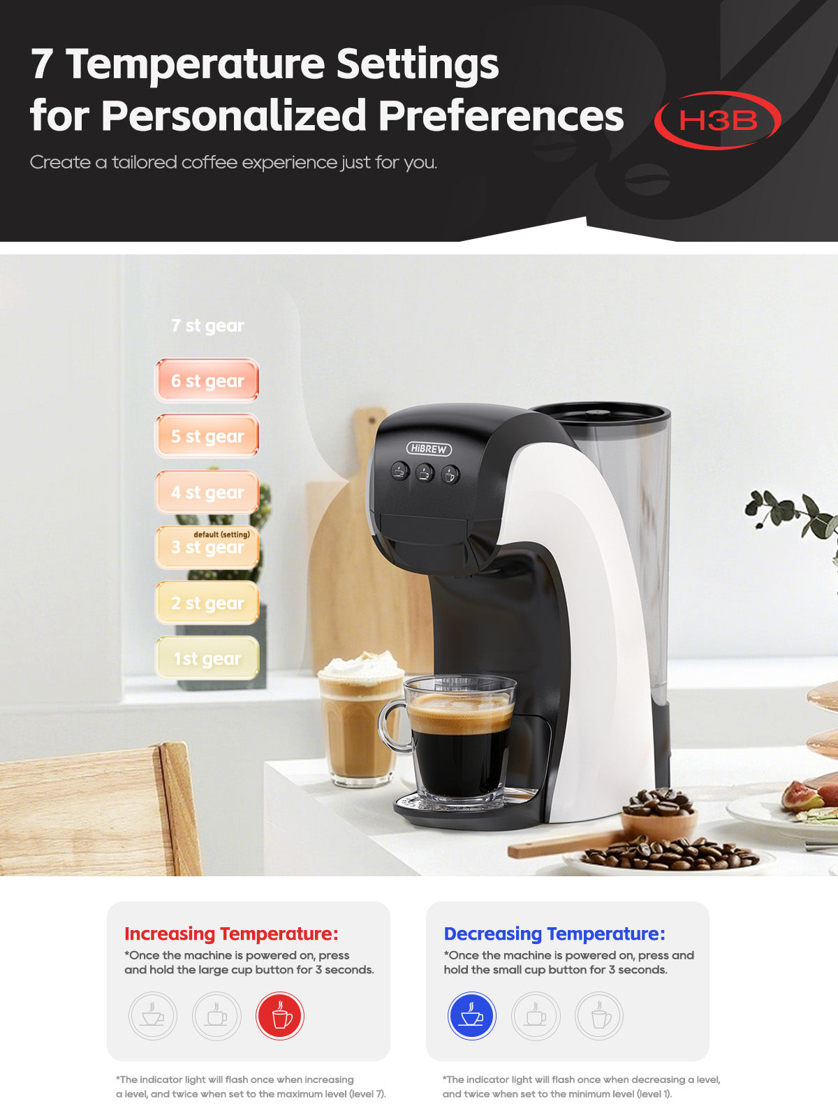 HiBREW H3B – machine and temperature setting illustration