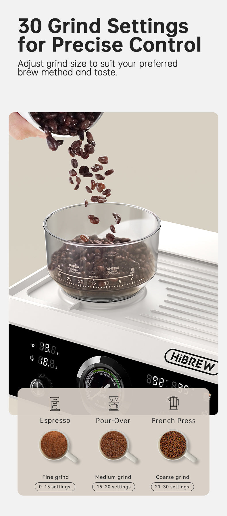 HiBREW H7B Creamy white bean hopper being filled; grind-setting guide is a manufacturer reference, not a performance guarantee