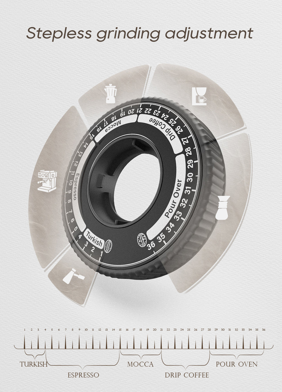 HiBREW G5 — G5 grind-adjustment collar manufacturer illustration